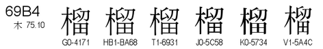 U+69B4